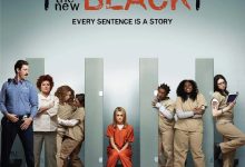 女子监狱 第一季 Orange Is the New Black Season 1 (2013)